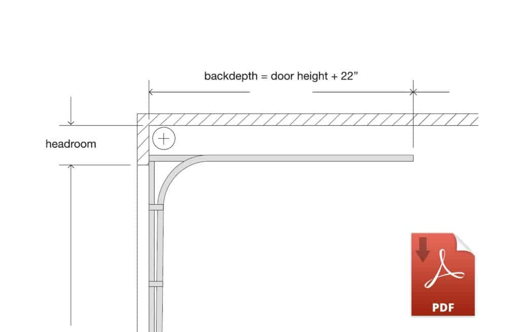 Track Resources - CW Garage Door Distribution
